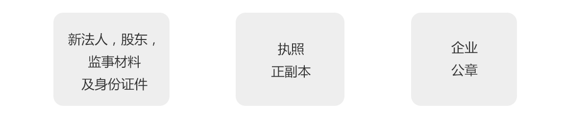 公工商變更