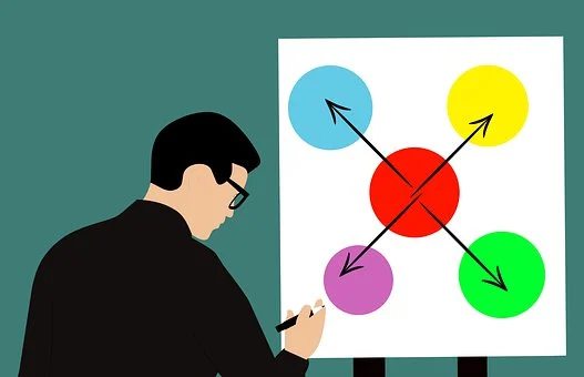 注冊公司創(chuàng)業(yè)有什么好處？