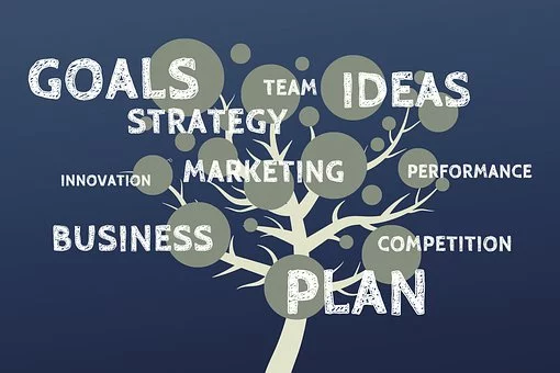 中小企業(yè)稅務(wù)籌劃應(yīng)該做好哪些準(zhǔn)備？