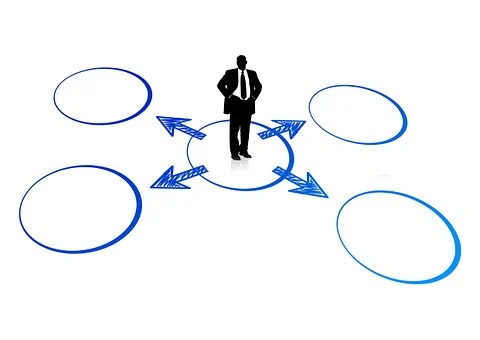 企業(yè)為什么要做稅務(wù)籌劃？