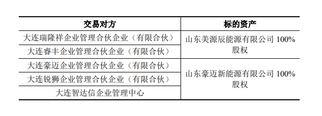 稅務(wù)籌劃｜[稅籌探討] 廣而告之 上市公司公開稅務(wù)籌劃