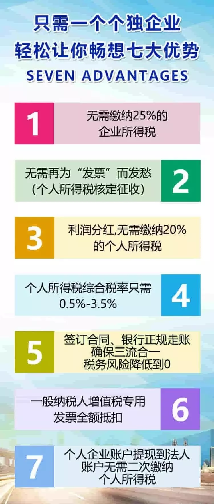 稅務(wù)籌劃｜個(gè)人獨(dú)資企業(yè)核定征收的稅收優(yōu)勢！