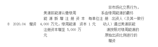 稅務(wù)籌劃｜[稅籌探討] 廣而告之 上市公司公開稅務(wù)籌劃