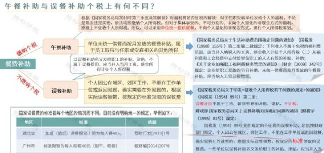 稅務(wù)籌劃｜個人賬戶發(fā)放工資被查！補罰稅款1240萬元！論企業(yè)做好稅務(wù)籌劃的必要性！