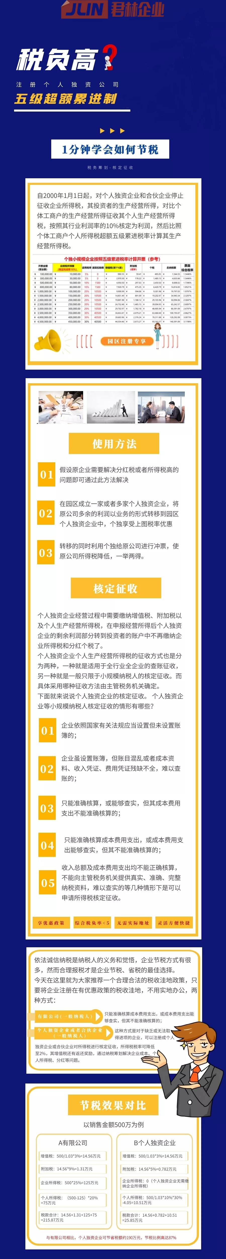 這種情況無企業(yè)所得稅，注冊公司必了解的一種省錢辦法！