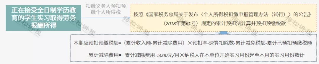 突發(fā)！個(gè)稅變了！到手獎(jiǎng)金可能相差上萬元！2022年1月1日?qǐng)?zhí)行