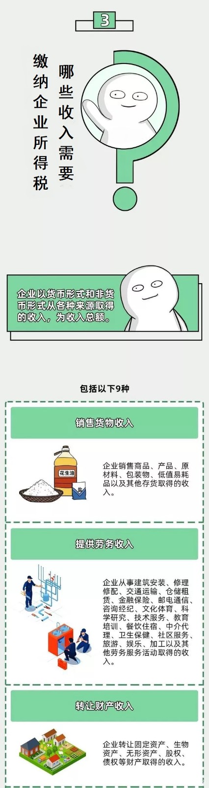 企業(yè)所得稅新規(guī)，這類企業(yè)免征、減征！