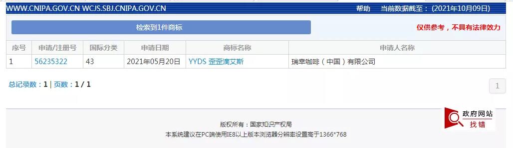 最火的網(wǎng)絡(luò)熱詞“YYDS”被申請注冊商標，熱詞注冊商標要注意...