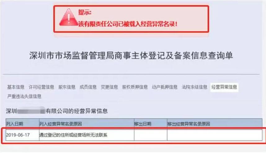 因公司地址失聯(lián)，被工商列入經(jīng)營異常名錄怎么辦？