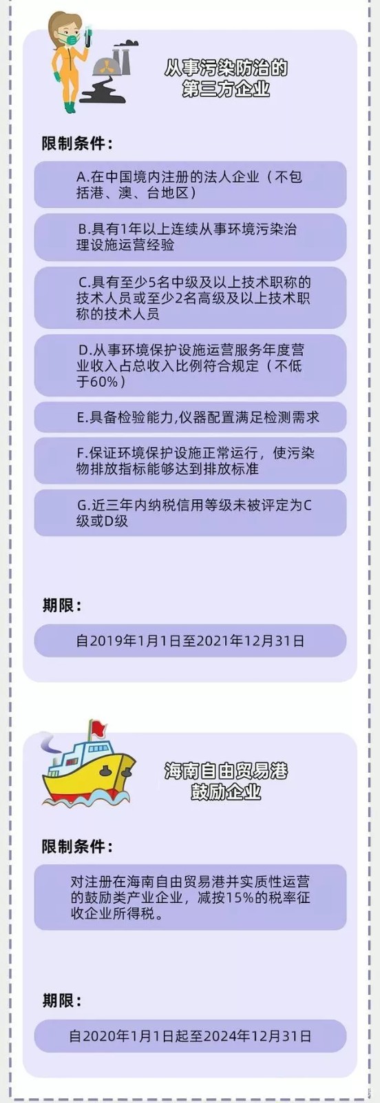 企業(yè)所得稅新規(guī)，這類企業(yè)免征、減征！