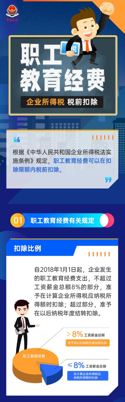 企業(yè)職工教育經費稅前如何扣除？