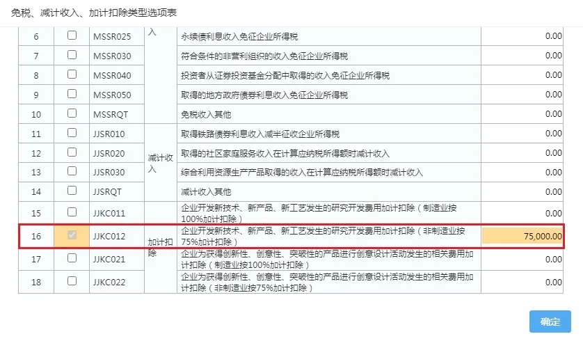 快上車！研發(fā)費(fèi)用加計(jì)扣除預(yù)繳申報(bào)指引來啦
