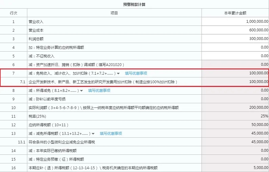 快上車！研發(fā)費(fèi)用加計(jì)扣除預(yù)繳申報(bào)指引來啦