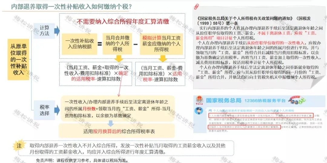 年終獎(jiǎng)合并計(jì)稅，2022年1月1日?qǐng)?zhí)行！又要多繳納個(gè)稅了嗎？