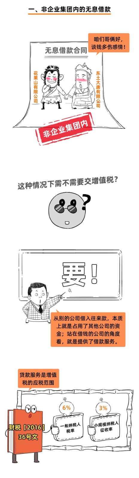 企業(yè)之間借款，可以簽訂無息借款的協(xié)議嗎？這是我見過最好的回答！
