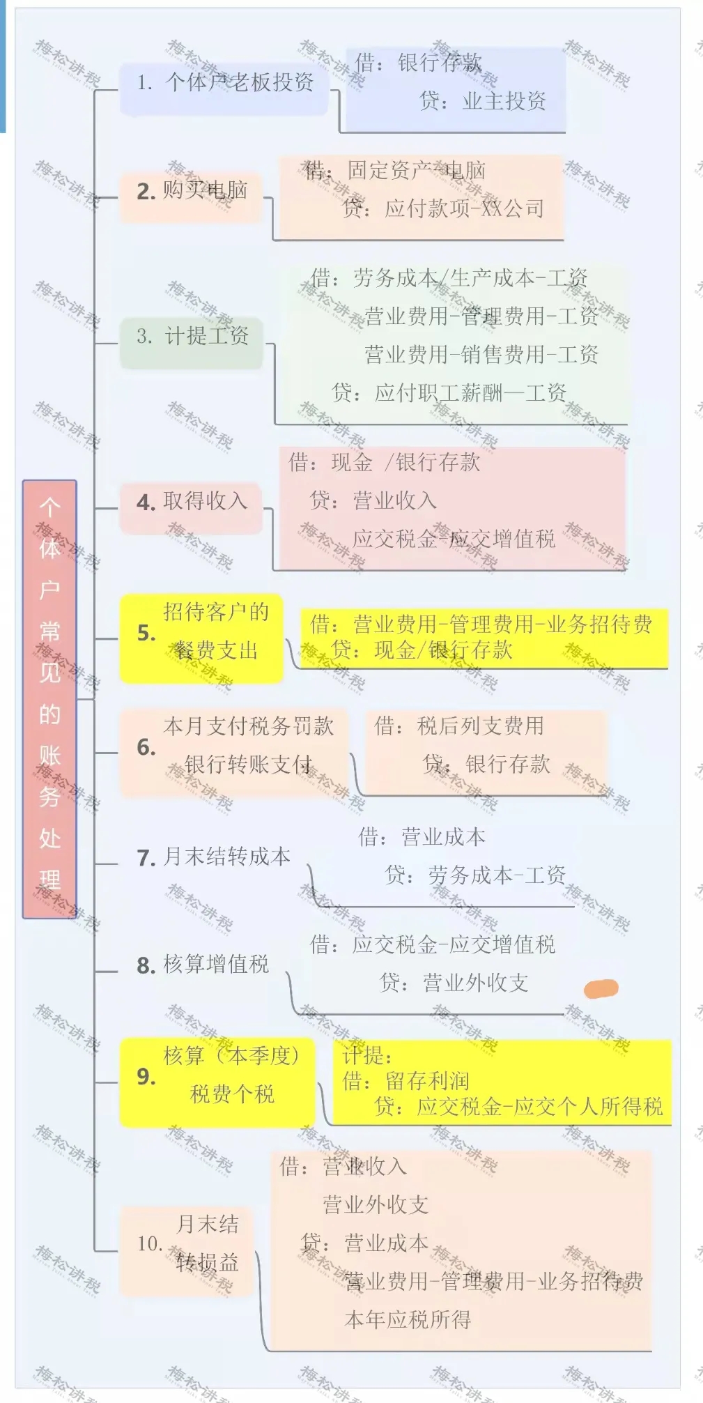 緩稅2000億！國(guó)家剛宣布：這類企業(yè)恭喜了！11月1日起執(zhí)行！