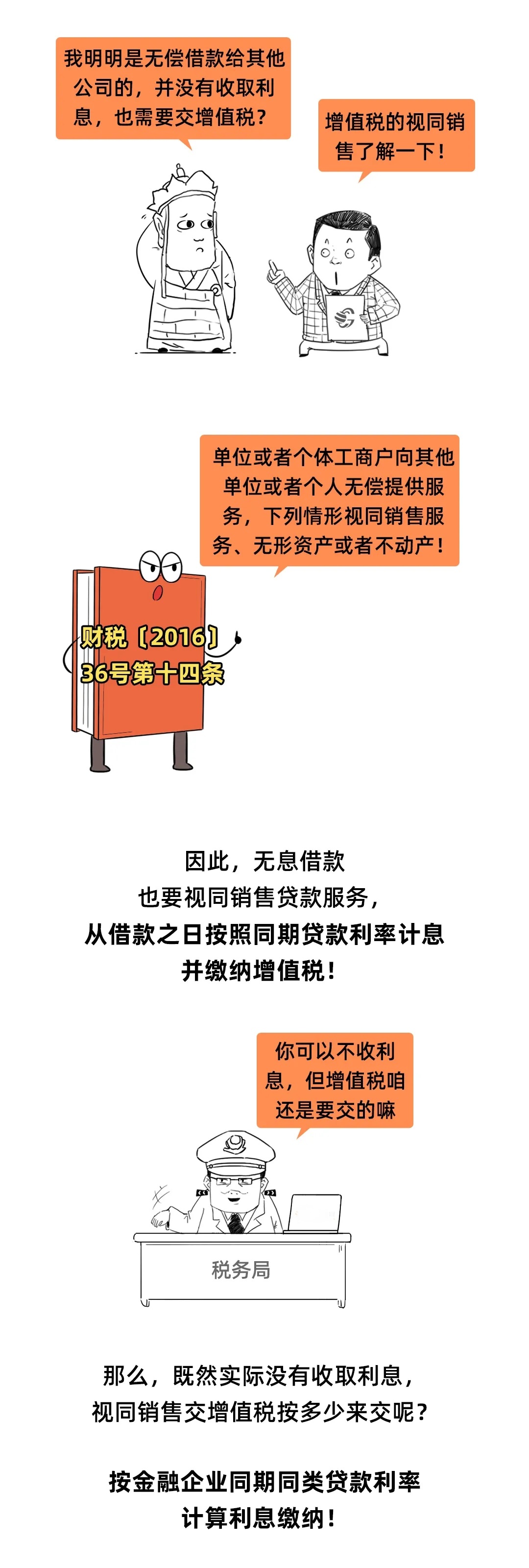 企業(yè)之間借款，可以簽訂無息借款的協(xié)議嗎？這是我見過最好的回答！