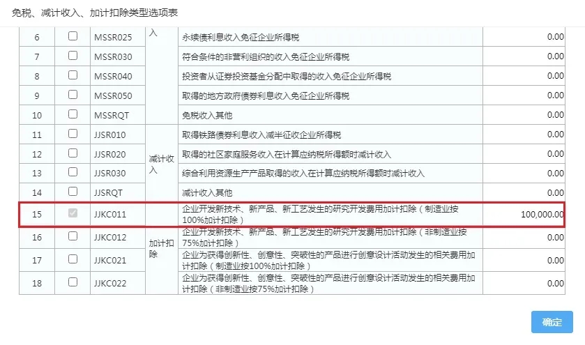 快上車！研發(fā)費(fèi)用加計(jì)扣除預(yù)繳申報(bào)指引來啦