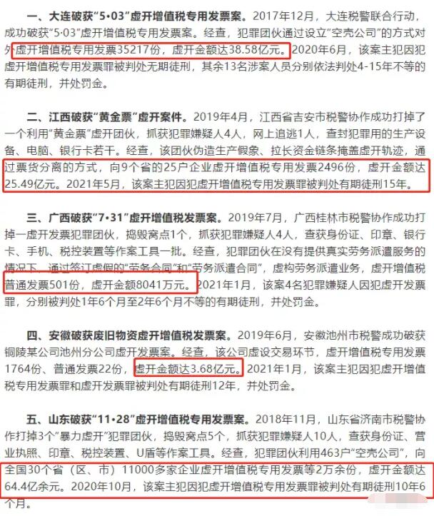 史上“最嚴(yán)”稅務(wù)稽查風(fēng)暴來(lái)襲！面對(duì)稽查，企業(yè)該怎么辦？