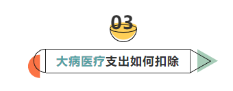 6張表搞懂個(gè)稅專項(xiàng)附加扣除要點(diǎn)