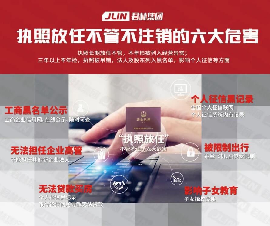 公司不營業(yè)了放任不管？那你攤上大事了！