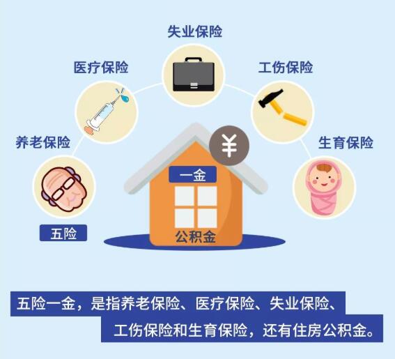 社保沒(méi)交滿15年的有救了！新規(guī)下，2021年起全都這樣處理！