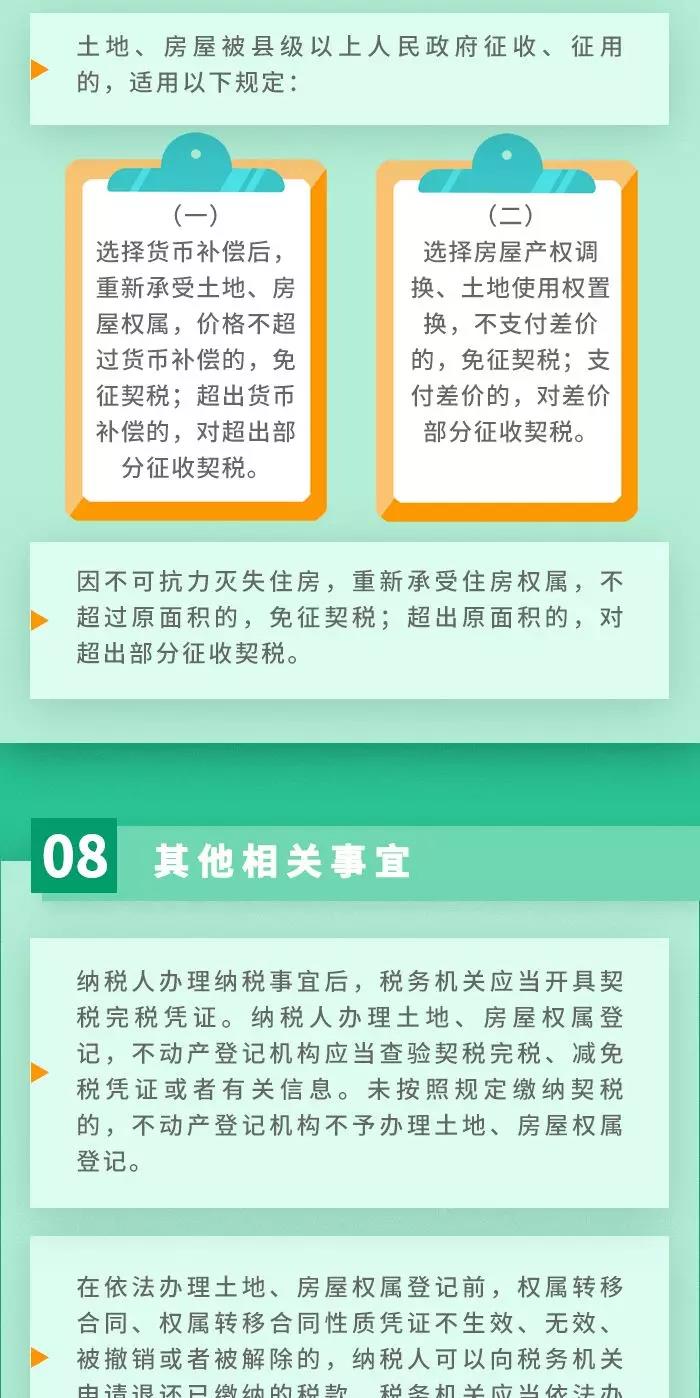 契稅法9月1日起施行！ 