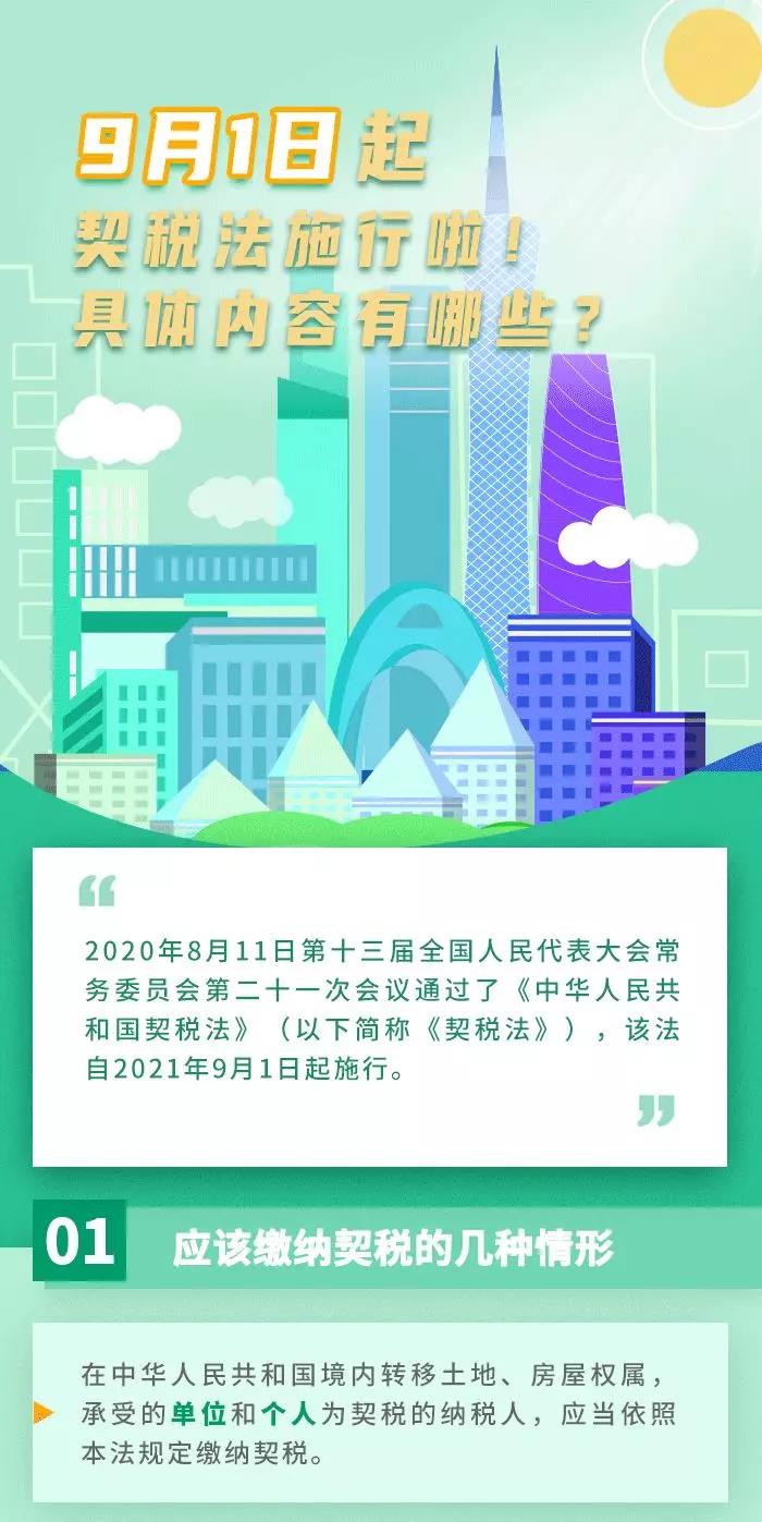 契稅法9月1日起施行！ 