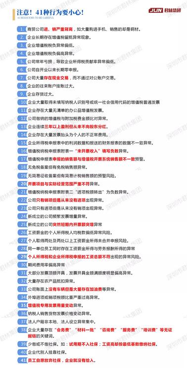 《淺析金稅四期上線對企業(yè)帶來的影響》 沙龍圓滿結(jié)束！ 