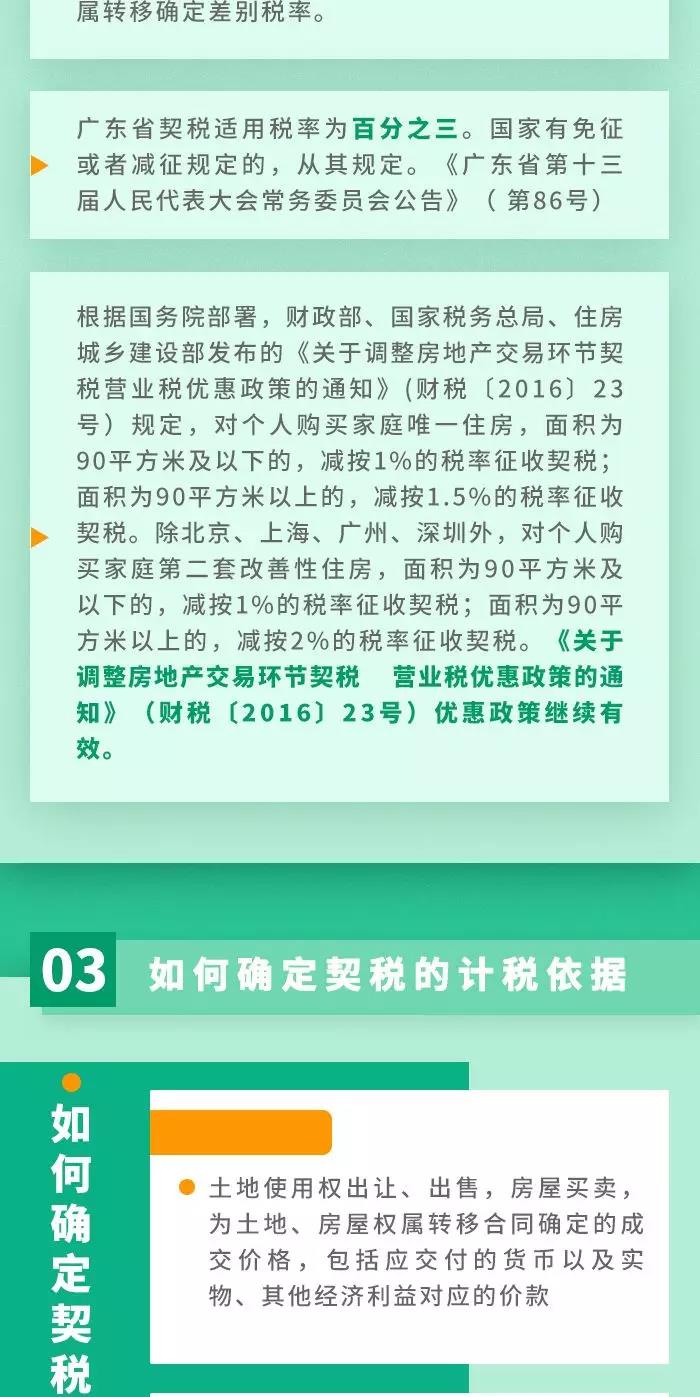 契稅法9月1日起施行！ 