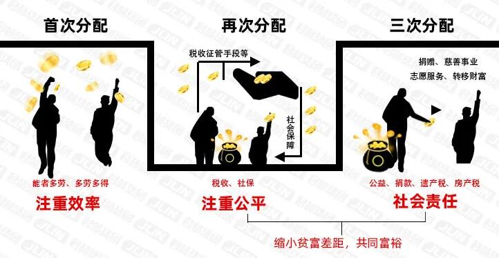 微商大V稱因稅務被稽查罰破產!致信泣告收入一定要打公帳! 微商大V稱因稅務被稽查罰破產!致信泣告收入一定要打公帳!
