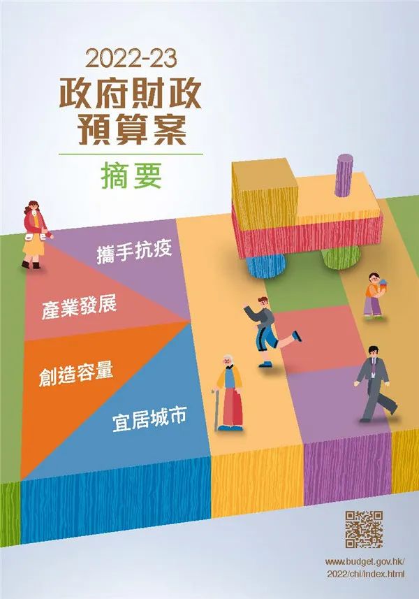 港府公布2022到2023年度財(cái)政預(yù)算案，商業(yè)登記費(fèi)和利得稅雙雙減免！