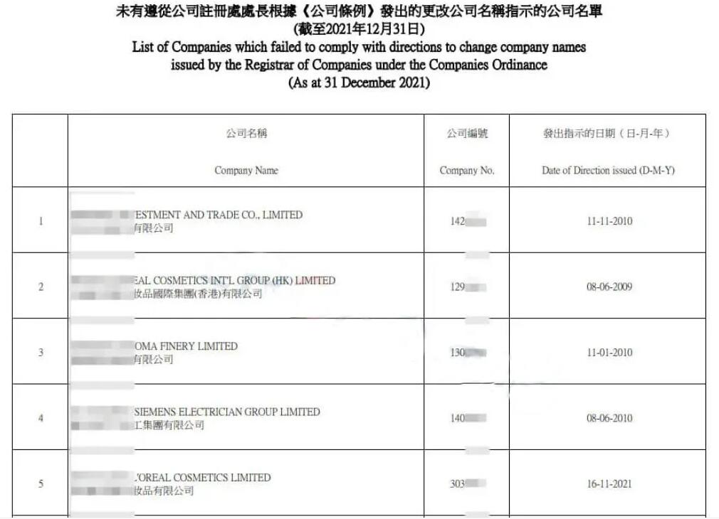 【香港公司注銷】香港公司注銷怎么辦理？